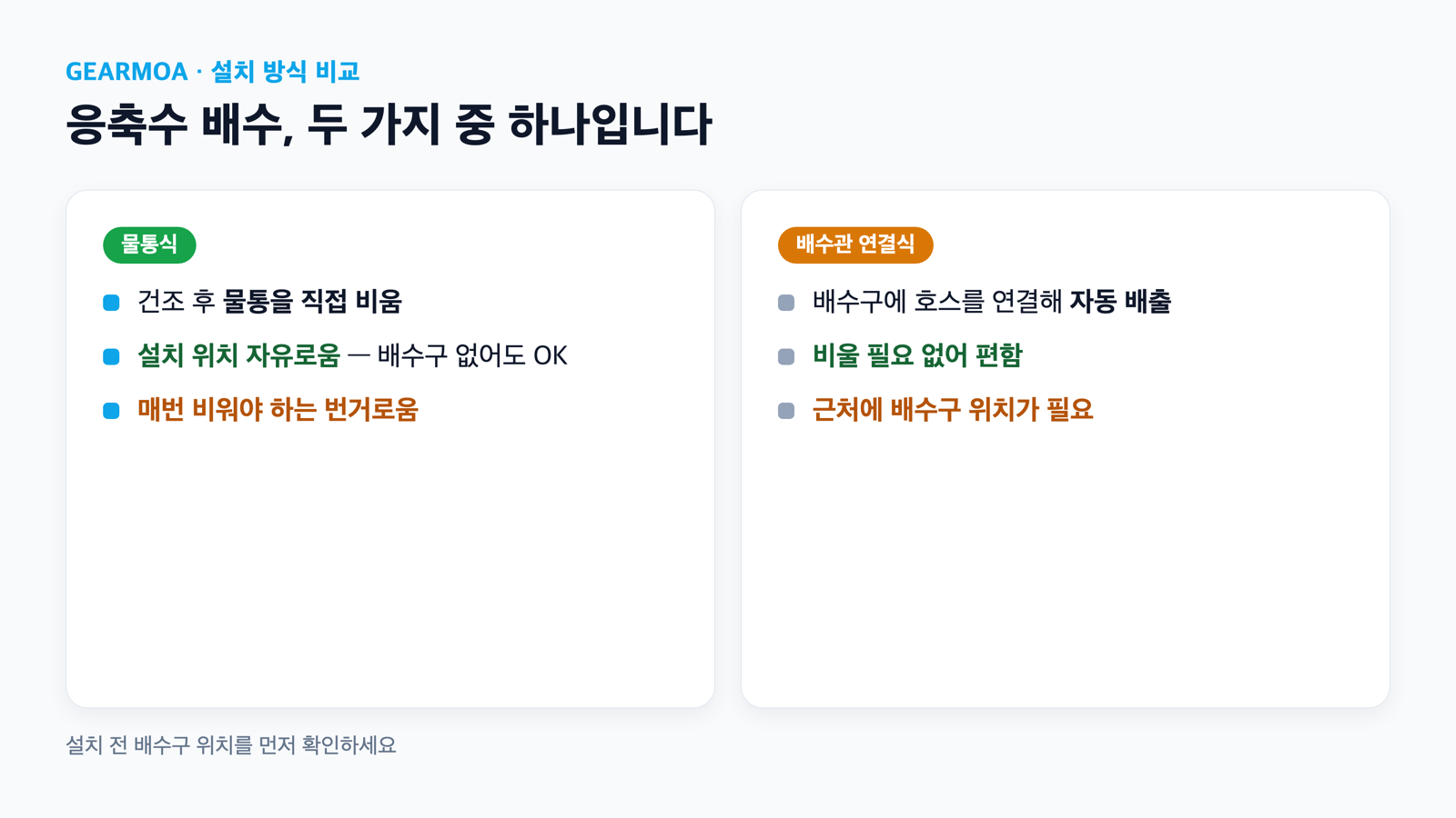 응축수를 물통에 모아 비우는 방식과 배수관으로 자동 배출하는 방식의 설치 차이도
